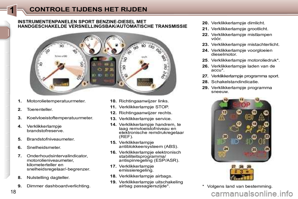 Peugeot 307 2006  Handleiding (in Dutch) �1�C�O�N�T�R�O�L�E� �T�I�J�D�E�N�S� �H�E�T� �R�I�J�D�E�N
�1�8
�1�.� �M�o�t�o�r�o�l�i�e�t�e�m�p�e�r�a�t�u�u�r�m�e�t�e�r�.
�2�.�  �T�o�e�r�e�n�t�e�l�l�e�r�.
�3�.�  �K�o�e�l�v�l�o�e�i�s�t�o�f�t�e�m�p�e�r
