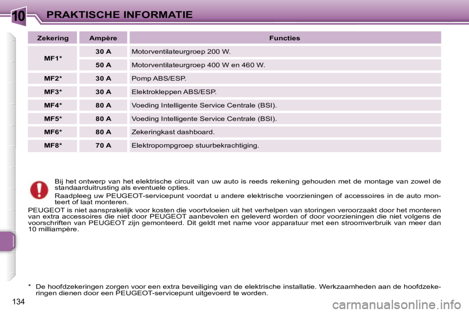 Peugeot 307 2006  Handleiding (in Dutch) �1�0�P�R�A�K�T�I�S�C�H�E� �I�N�F�O�R�M�A�T�I�E
�1�3�4
�B�i�j�  �h�e�t�  �o�n�t�w�e�r�p�  �v�a�n�  �h�e�t�  �e�l�e�k�t�r�i�s�c�h�e�  �c�i�r�c�u�i�t�  �v�a�n�  �u�w�  �a�u�t�o�  �i�s�  �r�e�e�d�s� �r�e�