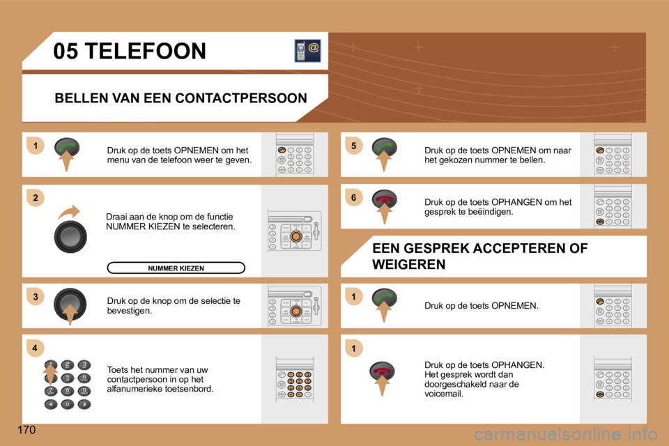 Peugeot 307 2006  Handleiding (in Dutch) �1 
�2 
�3
�4 �5 
�6 
�1 
�1
�1�7�0�0�5� �T�E�L�E�F�O�O�N
�B�E�L�L�E�N� �V�A�N� �E�E�N� �C�O�N�T�A�C�T�P�E�R�S�O�O�N� 
�D�r�a�a�i� �a�a�n� �d�e� �k�n�o�p� �o�m� �d�e� �f�u�n�c�t�i�e�  
�N�U�M�M�E�R� �