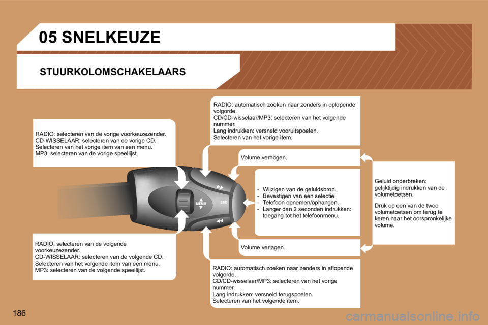 Peugeot 307 2006  Handleiding (in Dutch) �1�8�6�R�A�D�I�O�:� �s�e�l�e�c�t�e�r�e�n� �v�a�n� �d�e� �v�o�l�g�e�n�d�e�  
�v�o�o�r�k�e�u�z�e�z�e�n�d�e�r�.
�C�D�-�W�I�S�S�E�L�A�A�R�:� �s�e�l�e�c�t�e�r�e�n� �v�a�n� �d�e� �v�o�l�g�e�n�d�e� �C�D�.
�S