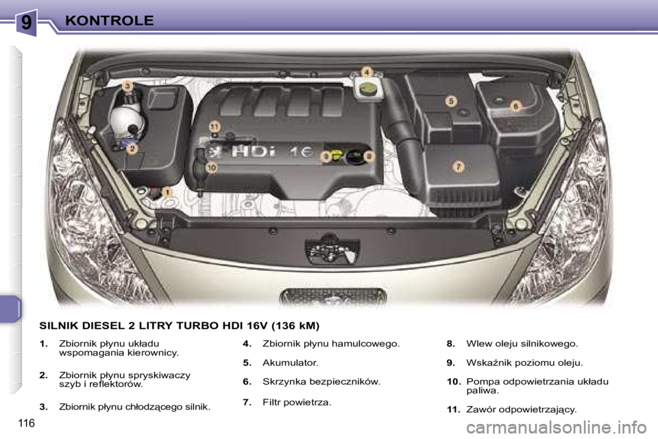 Peugeot 307 2006  Instrukcja Obsługi (in Polish) �9�K�O�N�T�R�O�L�E
�1�1�6
�1�.�  �Z�b�i�o�r�n�i�k� �p�ł�y�n�u� �u�k�ł�a�d�u� 
�w�s�p�o�m�a�g�a�n�i�a� �k�i�e�r�o�w�n�i�c�y�.
�2�. �  �Z�b�i�o�r�n�i�k� �p�ł�y�n�u� �s�p�r�y�s�k�i�w�a�c�z�y� 
�s�z�y�