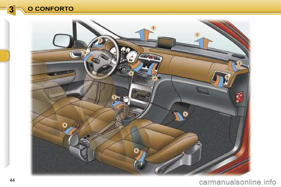 Peugeot 307 2006  Manual do proprietário (in Portuguese) � � � � � � � � � � � � � � � � � � � � � � � � � � � � � � � � � � � �3� � � � � � � � � � � � � � � � � � � � � � � � � � � � � � � � � � � �O� �C�O�N�F�O�R�T�O
�4�4   