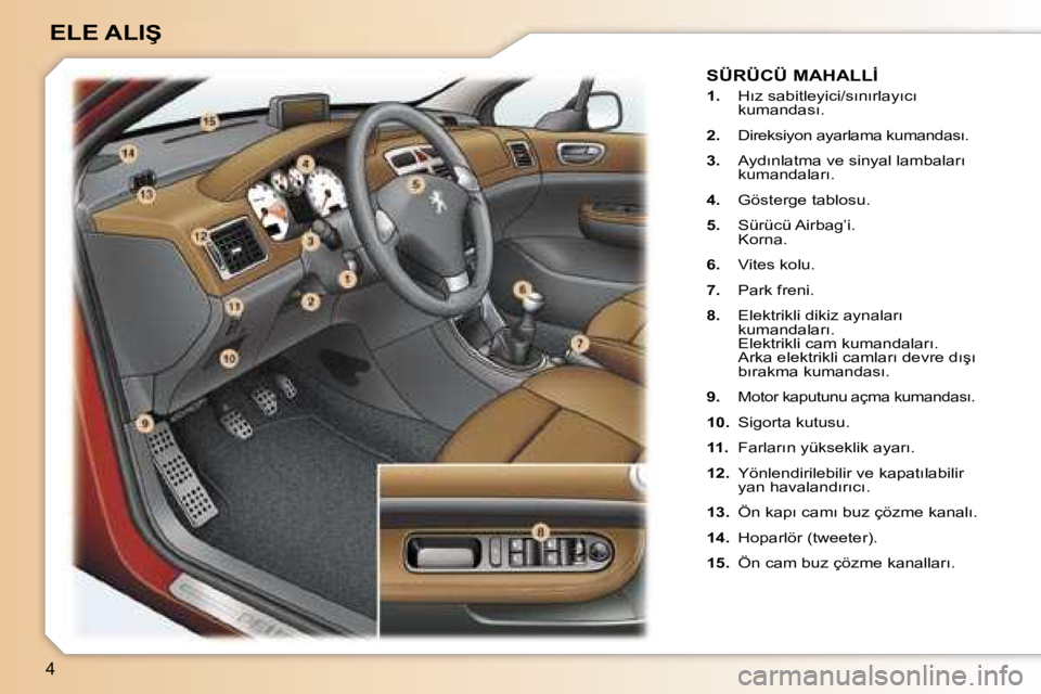 Peugeot 307 2006  Kullanım Kılavuzu (in Turkish) �4
�E�L�E� �A�L�I�Ş� 
�S�Ü�R�Ü�C�Ü� �M�A�H�A�L�L�İ
�1�.�  �H�ı�z� �s�a�b�i�t�l�e�y�i�c�i�/�s�ı�n�ı�r�l�a�y�ı�c�ı� 
�k�u�m�a�n�d�a�s�ı�.
�2�. �  �D�i�r�e�k�s�i�y�o�n� �a�y�a�r�l�a�m�a� �k�u�