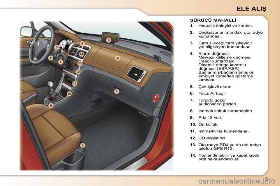 Peugeot 307 2006  Kullanım Kılavuzu (in Turkish) �5
�E�L�E� �A�L�I�Ş� 
�1�.�  �H�ı�r�s�ı�z�l�ı�k� �ö�n�l�e�y�i�c�i� �v�e� �k�o�n�t�a�k�.
�2�. �  �D�i�r�e�k�s�i�y�o�n�u�n� �a�l�t�ı�n�d�a�k�i� �o�t�o� �r�a�d�y�o� 
�k�u�m�a�n�d�a�s�ı�.
�3�. �  �