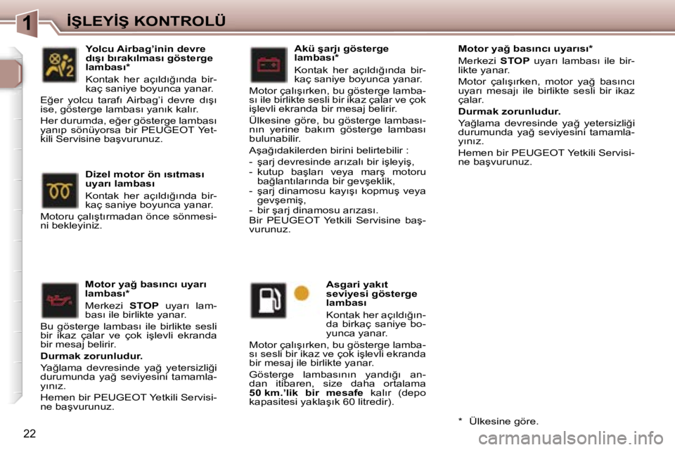 Peugeot 307 2006  Kullanım Kılavuzu (in Turkish) �1�İ�Ş�L�E�Y�İ�Ş� �K�O�N�T�R�O�L�Ü
�2�2
�M�o�t�o�r� �y�a�ğ� �b�a�s�ı�n�c�ı� �u�y�a�r�ı�  
�l�a�m�b�a�s�ı�* 
�M�e�r�k�e�z�i� �S�T�O�P�  �u�y�a�r�ı�  �l�a�m�-
�b�a�s�ı� �i�l�e� �b�i�r�l�i�k�