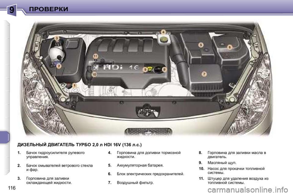 Peugeot 307 2006  Инструкция по эксплуатации (in Russian) �9fgeY?gaB
�1�1�6�1�.� 
Xwqhd� zb^jhmkbebl_ey� jme_yhzh�  
mijwye_Öby�.
�2�.�  Xwqhd� hfuywl_e_c� y_ljhyhzh� kl_dew� 
b� n