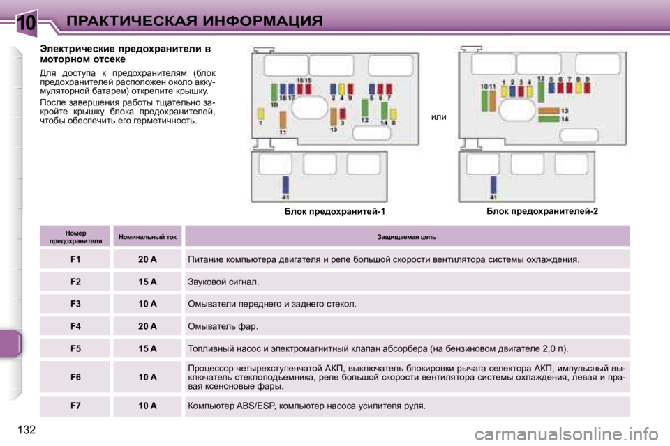 Peugeot 307 2006  Инструкция по эксплуатации (in Russian) �1�0fgWaiBn?haWv� BdkegcWmBv
�1�3�2
tÉ_dljbq_kdb_� ij_^hçjwÖbl_Éb� y�  
fhlhjÖhf� hlk_d_
>ey�  ^hklmiw�  d�  ij_^h