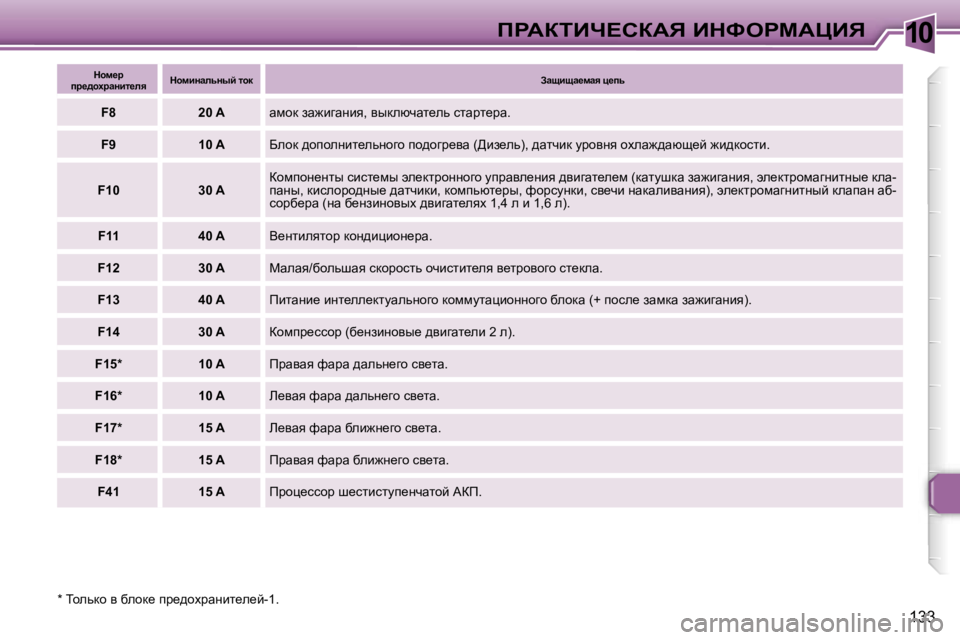 Peugeot 307 2006  Инструкция по эксплуатации (in Russian) �1�0fgWaiBn?haWv� BdkegcWmBv
�1�3�3
�*� ihevdh� y� xehd_� ij_^hojwÖbl_e_c�-�1�. dhf_j� 
ij_^hçjwÖbl_Éy dhfbÖwÉvÖuc