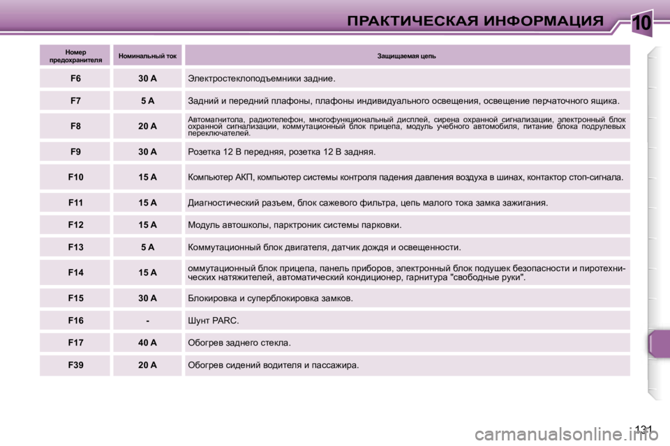 Peugeot 307 2006  Инструкция по эксплуатации (in Russian) �1�0fgWaiBn?haWv� BdkegcWmBv
�1�3�1
dhf_j� 
ij_^hçjwÖbl_Éy dhfbÖwÉvÖuc� lhd
Awsbsw_fwy� p_iv� 
�F�6 �3�0� �Ate_dljhk