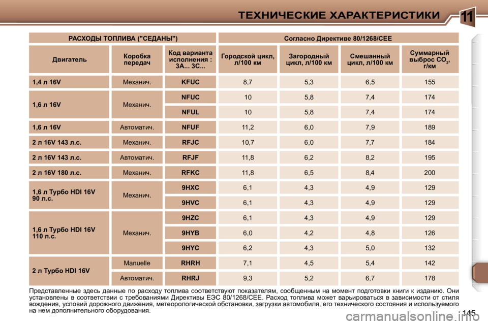 Peugeot 307 2006  Инструкция по эксплуатации (in Russian) �1�1i?ldBn?haB?� lWgWai?gBhiBaB
�1�4�5
fj_^klwye_ÖÖu_�  a^_kv�  ^wÖÖu_�  ih�  jwkoh^m�  lhiebyw�  khhly_lklymxl� 
i