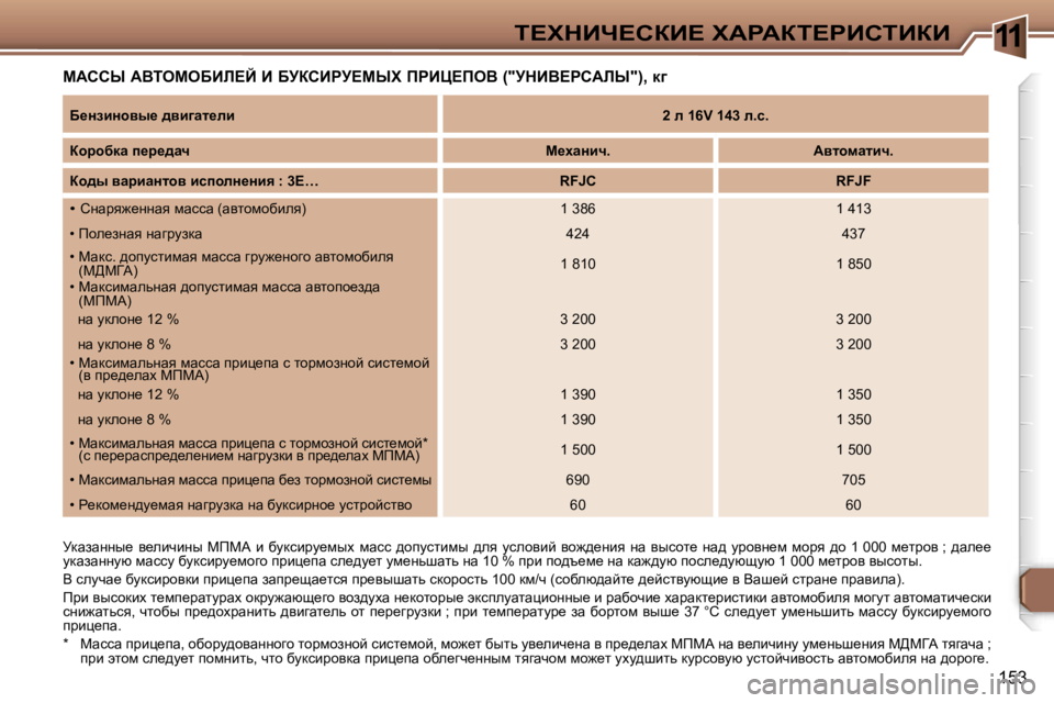 Peugeot 307 2006  Инструкция по эксплуатации (in Russian) �1�1i?ldBn?haB?� lWgWai?gBhiBaB
�1�5�3
cWhhr� WYieceXBb?C� B� XjahBgj?crl� fgBm?feY� �(�"jdBY?ghWbr�"�)�,� d]
jdwa