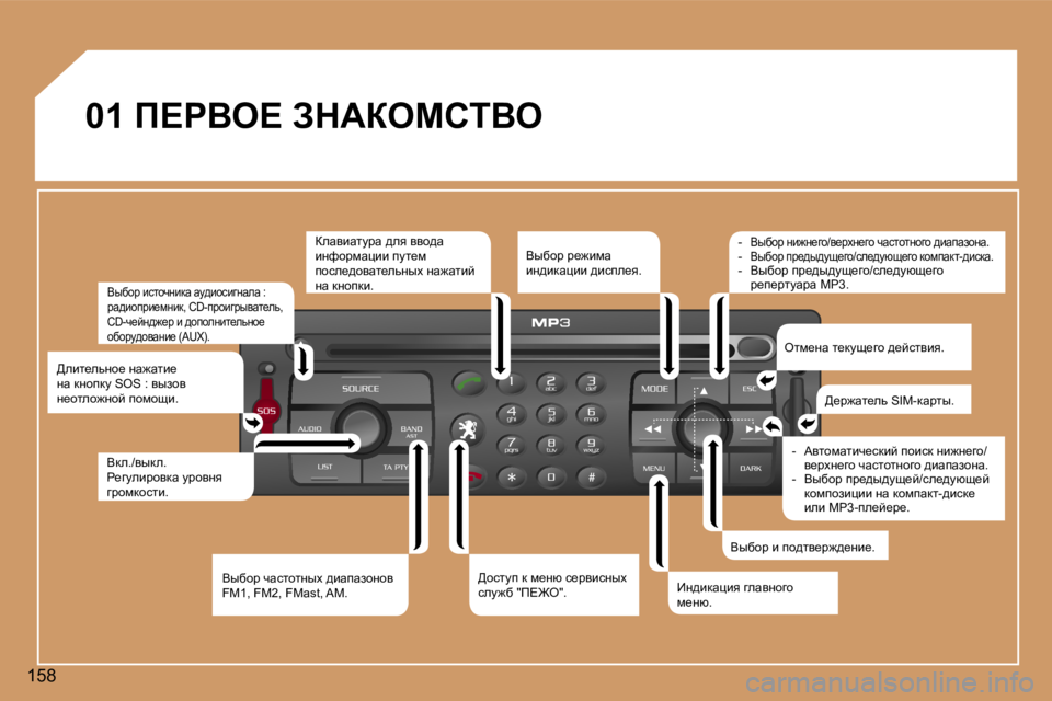 Peugeot 307 2006  Инструкция по эксплуатации (in Russian) �1�5�8�0�1� f?gYe?� AdWaechiYe
Yuxhj� bklhqÖbdw� wm^bhkbzÖwew� �:�  
jw^bhijb_fÖbd�,� �C�D�-ijhbzjuywl_ev�,� 
�C�D�-q_cÖ^`