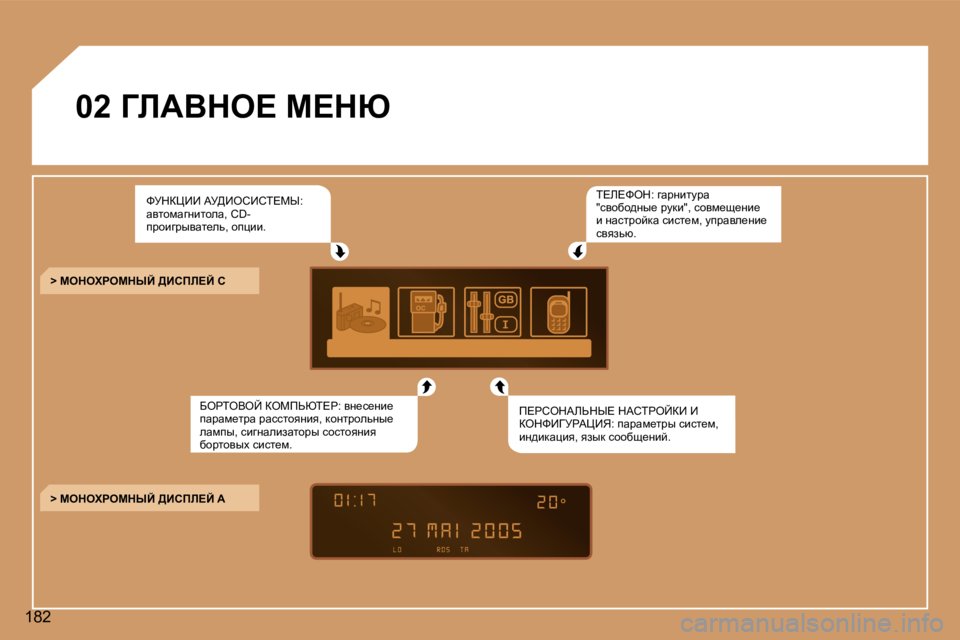 Peugeot 307 2006  Инструкция по эксплуатации (in Russian) �1�8�2�0�2� ZbWYde?� c?du
kjdamBB� Wj>BehBhi?cr�:�  
wylhfwzÖblhew�,� �C�D�-
ijhbzjuywl_ev�,� hiébb�. i?b?ked�:� zwjÖblmj