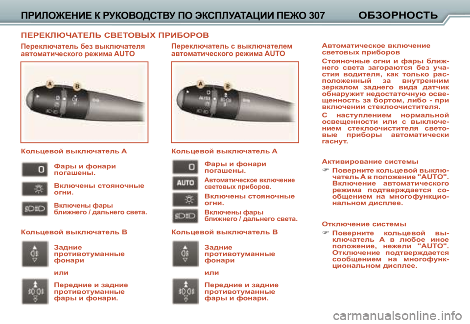 Peugeot 307 2006  Инструкция по эксплуатации (in Russian) I?J?DEXQ:L?EV� K<?LH<UO� IJB;HJH<
IJBEH@?GB?� D� JMDH<H>KL<M� IH� WDKIEM:L:PBB� I?@H� �3�0�7H;AHJGHKLV
I_j_dexqZ