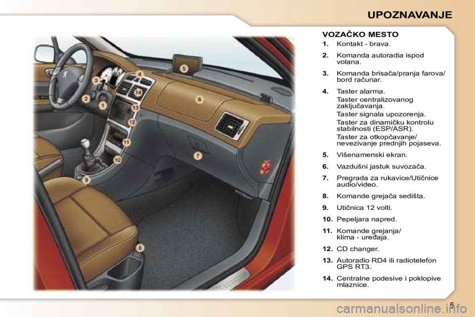 Peugeot 307 2006  Упутство за употребу (in Serbian) �5
�U�P�O�Z�N�A�V�A�N�J�E� 
�1�.� �K�o�n�t�a�k�t� �-� �b�r�a�v�a�.� 
�2�. �  �K�o�m�a�n�d�a� �a�u�t�o�r�a�d�i�a� �i�s�p�o�d
�v�o�l�a�n�a�.� 
�3�. �  �K�o�m�a�n�d�a� �b�r�i�s�a�č�a�/�p�r�a�n�j�a� �f�a