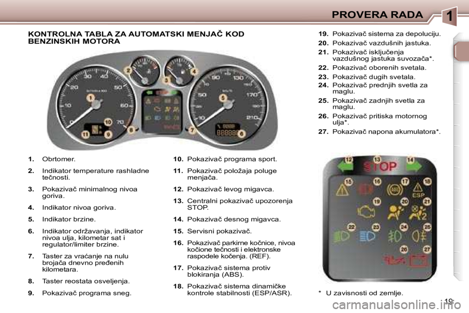 Peugeot 307 2006  Упутство за употребу (in Serbian) �1
�1�9
�1�.� �O�b�r�t�o�m�e�r�.
�2�. �  �I�n�d�i�k�a�t�o�r� �t�e�m�p�e�r�a�t�u�r�e� �r�a�s�h�l�a�d�n�e� 
�t�e�č�n�o�s�t�i�.� 
�3�. �  �P�o�k�a�z�i�v�a�č� �m�i�n�i�m�a�l�n�o�g� �n�i�v�o�a
�g�o�r�i�v