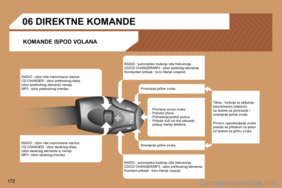Peugeot 307 2006  Упутство за употребу (in Serbian) �1�7�2�R�A�D�I�O� �:� �i�z�b�o�r� �n�i�ž�e� �m�e�m�o�r�i�s�a�n�e� �s�t�a�n�i�c�e�.�  
�C�D� �C�H�A�N�G�E�R� �:� �i�z�b�o�r� �p�r�e�t�h�o�d�n�o�g� �d�i�s�k�a�.� 
�I�z�b�o�r� �p�r�e�t�h�o�d�n�o�g� �e�l
