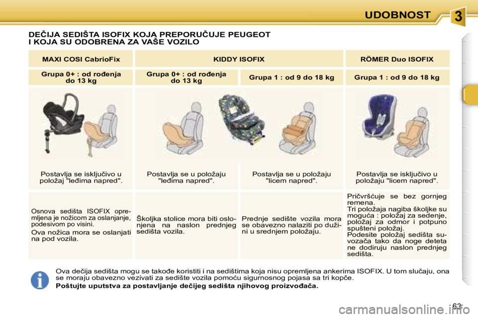 Peugeot 307 2006  Упутство за употребу (in Serbian) � � �3�U�D�O�B�N�O�S�T
�6�3
�O�v�a� �d�e�č�i�j�a� �s�e�d�i�š�t�a� �m�o�g�u� �s�e� �t�a�k�o�đ�e� �k�o�r�i�s�t�i�t�i� �i� �n�a� �s�e�d�i�š�t�i�m�a� �k�o�j�a� �n�i�s�u� �o�p�r�e�m�l�j�e�n�a� �a�n�k�e