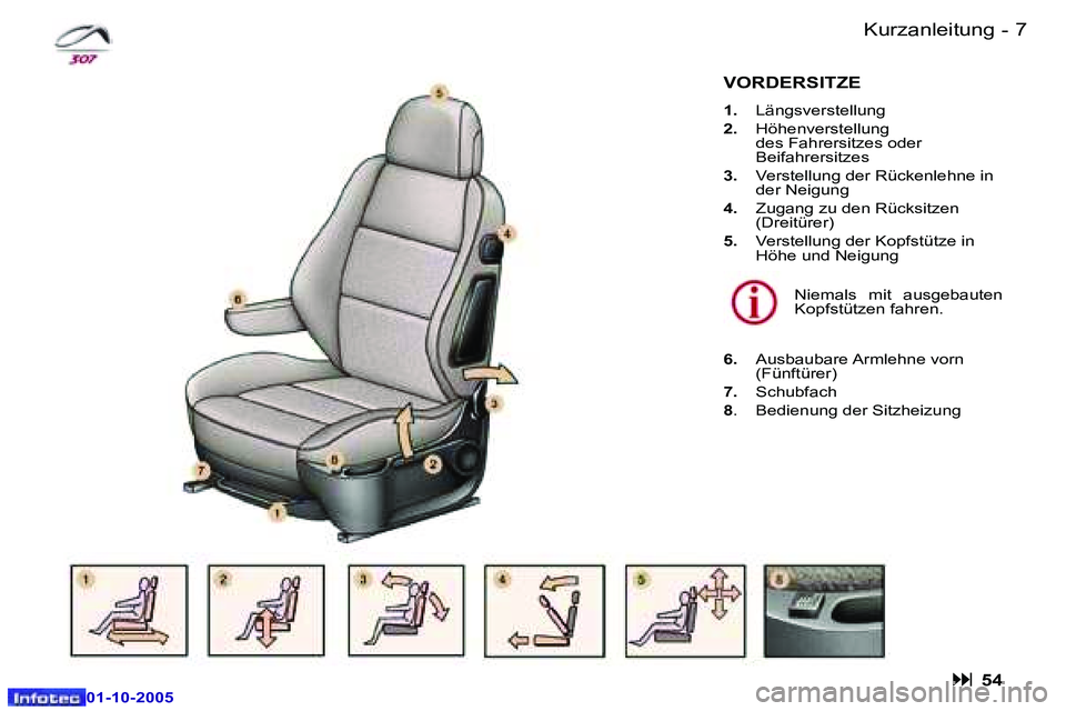 Peugeot 307 2005.5  Betriebsanleitung (in German) �6 �-
�0�1�-�1�0�-�2�0�0�5
�7
�-
�0�1�-�1�0�-�2�0�0�5
�K�u�r�z�a�n�l�e�i�t�u�n�g
�V�O�R�D�E�R�S�I�T�Z�E
�1�. �  �L�ä�n�g�s�v�e�r�s�t�e�l�l�u�n�g� 
�2�. �  �H�ö�h�e�n�v�e�r�s�t�e�l�l�u�n�g� 
�d�e�s� 