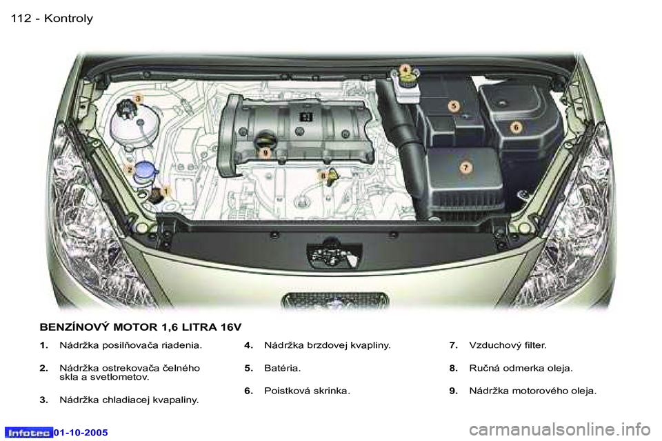 Peugeot 307 2005.5  Užívateľská príručka (in Slovak) �K�o�n�t�r�o�l�y�1�1�2 �-
�0�1�-�1�0�-�2�0�0�5
�1�1�3�K�o�n�t�r�o�l�y�-
�0�1�-�1�0�-�2�0�0�5
�1�.� �N�á�d�r�ž�k�a � �p�o�s�i�l3�o�v�a�č�a� �r�i�a�d�e�n�i�a�.
�2�.�  �N�á�d�r�ž�k�a� �o�s�t�r�e�k�