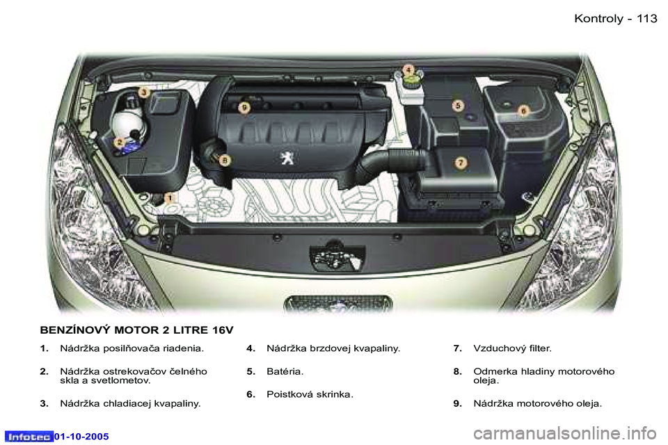 Peugeot 307 2005.5  Užívateľská príručka (in Slovak) �K�o�n�t�r�o�l�y�1�1�2 �-
�0�1�-�1�0�-�2�0�0�5
�1�1�3�K�o�n�t�r�o�l�y�-
�0�1�-�1�0�-�2�0�0�5
�1�.� �N�á�d�r�ž�k�a� �p�o�s�i�l3�o�v�a�č�a� �r�i�a�d�e�n�i�a�.
�2�.�  �N�á�d�r�ž�k�a� �o�s�t�r�e�k�o