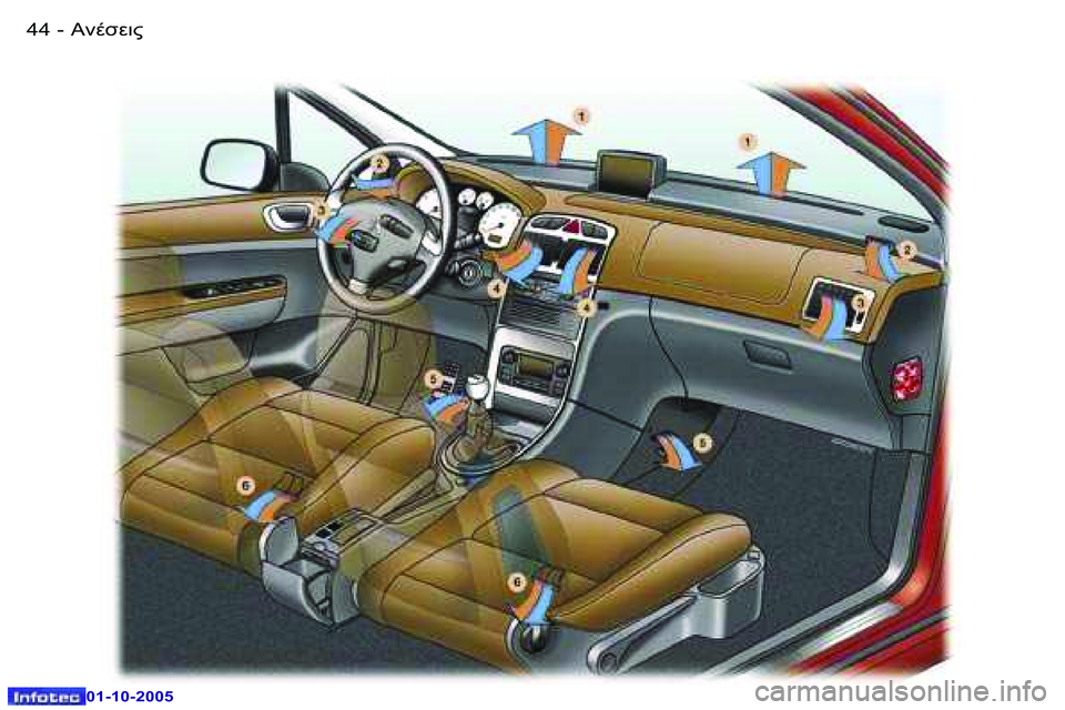 Peugeot 307 2005.5  Εγχειρίδιο χρήσης (in Greek) 