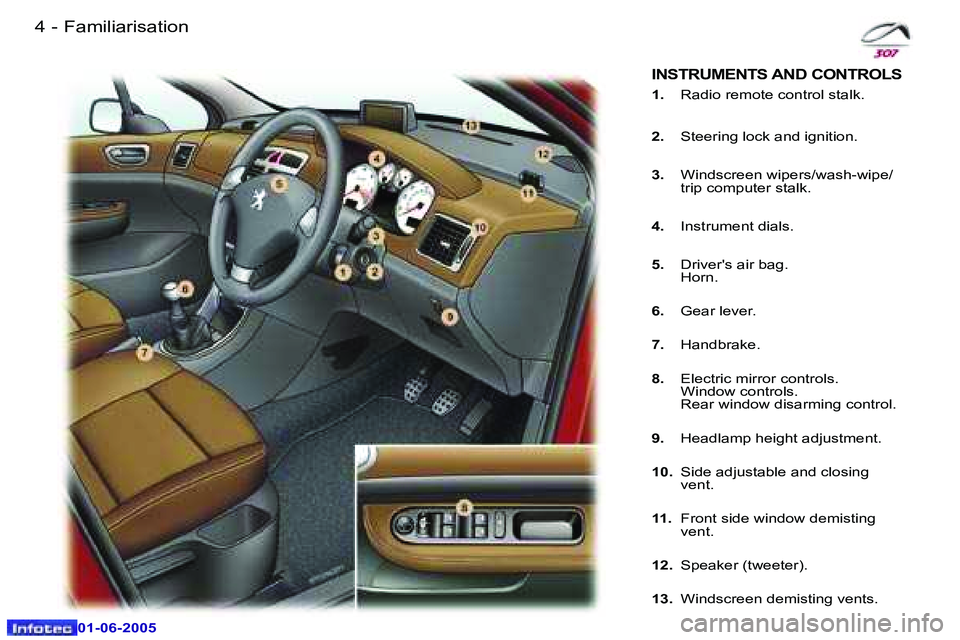 Peugeot 307 2005  Owners Manual �4 �-
�0�1�-�0�6�-�2�0�0�5
�5
�-
�0�1�-�0�6�-�2�0�0�5
�F�a�m�i�l�i�a�r�i�s�a�t�i�o�n
�I�N�S�T�R�U�M�E�N�T�S� �A�N�D� �C�O�N�T�R�O�L�S
�1�. �  �R�a�d�i�o� �r�e�m�o�t�e� �c�o�n�t�r�o�l� �s�t�a�l�k�.
�2�