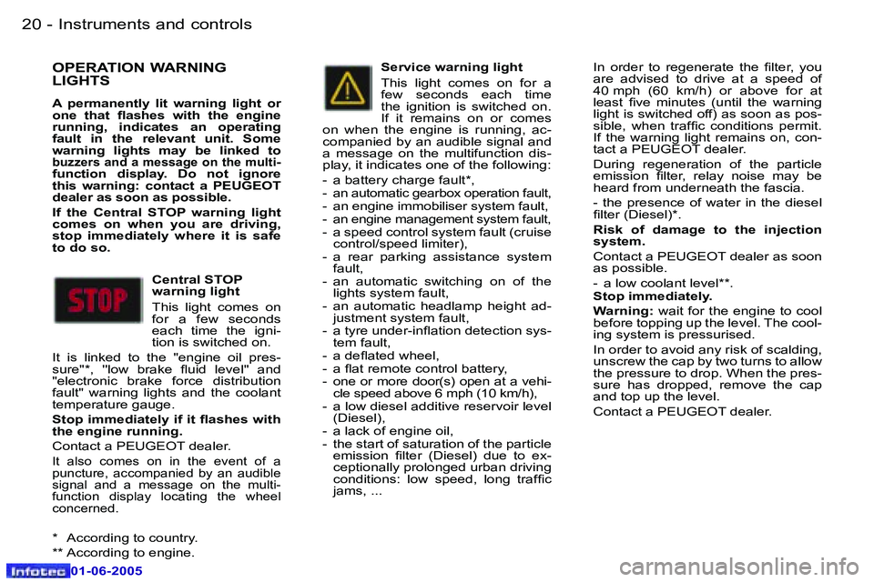 Peugeot 307 2005  Owners Manual �I�n�s�t�r�u�m�e�n�t�s� �a�n�d� �c�o�n�t�r�o�l�s�2�0 �-
�0�1�-�0�6�-�2�0�0�5
�2�1�I�n�s�t�r�u�m�e�n�t�s� �a�n�d� �c�o�n�t�r�o�l�s�-
�0�1�-�0�6�-�2�0�0�5
�O�P�E�R�A�T�I�O�N� �W�A�R�N�I�N�G�  
�L�I�G�H�