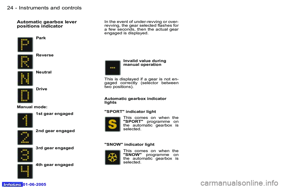 Peugeot 307 2005  Owners Manual �I�n�s�t�r�u�m�e�n�t�s� �a�n�d� �c�o�n�t�r�o�l�s�2�4 �-
�0�1�-�0�6�-�2�0�0�5
�2�5�I�n�s�t�r�u�m�e�n�t�s� �a�n�d� �c�o�n�t�r�o�l�s�-
�0�1�-�0�6�-�2�0�0�5
�P�a�r�k� 
�A�u�t�o�m�a�t�i�c� �g�e�a�r�b�o�x� 