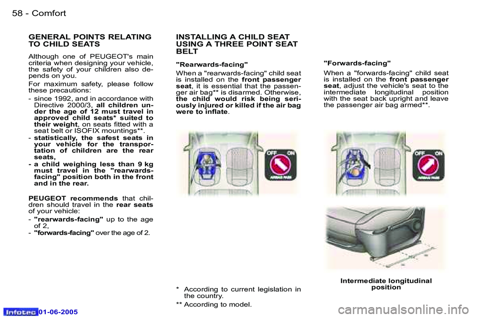 Peugeot 307 2005  Owners Manual �C�o�m�f�o�r�t�5�8 �-
�0�1�-�0�6�-�2�0�0�5
�5�9�C�o�m�f�o�r�t�-
�0�1�-�0�6�-�2�0�0�5
�"�F�o�r�w�a�r�d�s�-�f�a�c�i�n�g�" 
�W�h�e�n�  �a�  �"�f�o�r�w�a�r�d�s�-�f�a�c�i�n�g�"�  �c�h�i�l�d