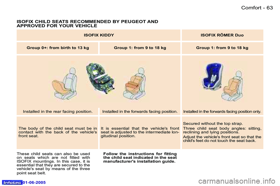 Peugeot 307 2005  Owners Manual �C�o�m�f�o�r�t�6�2 �-
�0�1�-�0�6�-�2�0�0�5
�6�3�C�o�m�f�o�r�t�-
�0�1�-�0�6�-�2�0�0�5
�I�S�O�F�I�X� �C�H�I�L�D� �S�E�A�T�S� �R�E�C�O�M�M�E�N�D�E�D� �B�Y� �P�E�U�G�E�O�T� �A�N�D�  
�A�P�P�R�O�V�E�D� �F�