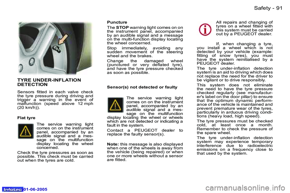 Peugeot 307 2005  Owners Manual �S�a�f�e�t�y�9�0 �-
�0�1�-�0�6�-�2�0�0�5
�9�1�S�a�f�e�t�y�-
�0�1�-�0�6�-�2�0�0�5
�T�Y�R�E� �U�N�D�E�R�-�I�N�F�L�A�T�I�O�N�  
�D�E�T�E�C�T�I�O�N
�S�e�n�s�o�r�s�  �i�t�t�e�d�  �i�n�  �e�a�c�h�  �v�a�l�v