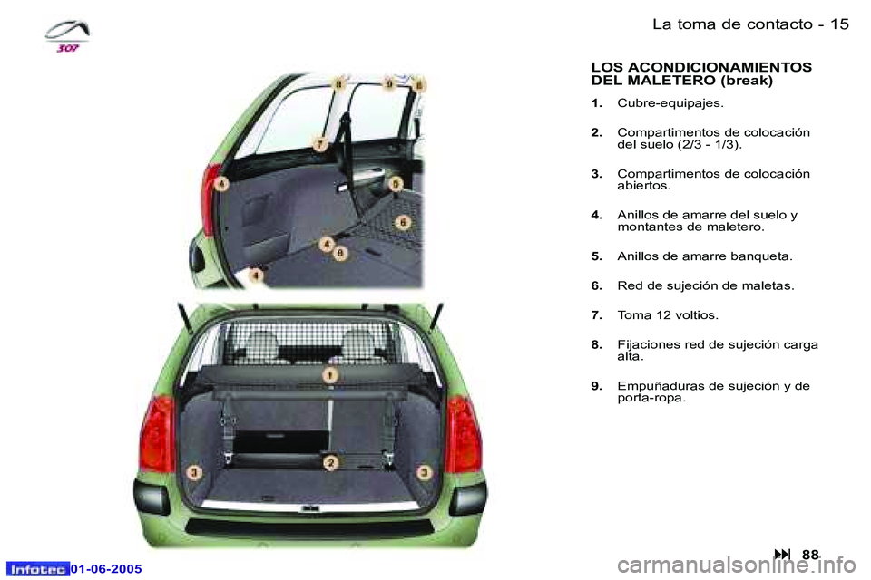 Peugeot 307 2005  Manual del propietario (in Spanish) �1�4 �-
�0�1�-�0�6�-�2�0�0�5
�1�5
�-
�0�1�-�0�6�-�2�0�0�5
�L�a� �t�o�m�a� �d�e� �c�o�n�t�a�c�t�o
�L�O�S� �A�C�O�N�D�I�C�I�O�N�A�M�I�E�N�T�O�S�  
�D�E�L� �M�A�L�E�T�E�R�O� �(�b�r�e�a�k�)
�1�.�  �C�u�b�
