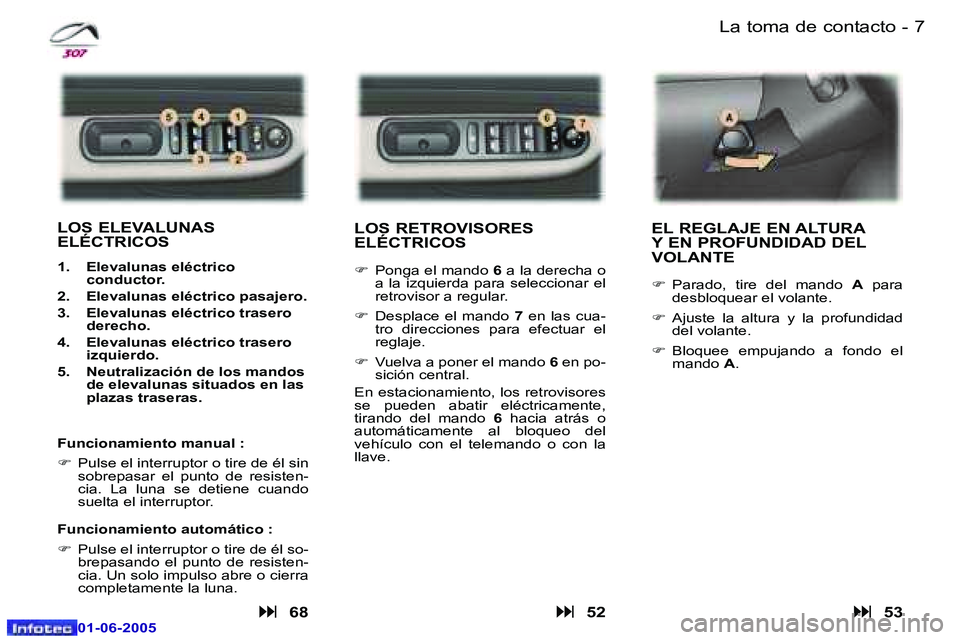 Peugeot 307 2005  Manual del propietario (in Spanish) �6 �-
�0�1�-�0�6�-�2�0�0�5
�7
�-
�0�1�-�0�6�-�2�0�0�5
�L�a� �t�o�m�a� �d�e� �c�o�n�t�a�c�t�o
�L�O�S� �R�E�T�R�O�V�I�S�O�R�E�S�  
�E�L�É�C�T�R�I�C�O�S
�F �  �P�o�n�g�a� �e�l� �m�a�n�d�o�  �6� �a� �l�a