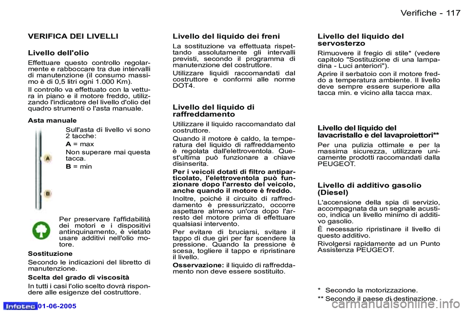Peugeot 307 2005  Manuale del proprietario (in Italian) �1�1�6 �-
�0�1�-�0�6�-�2�0�0�5
�1�1�7
�-
�0�1�-�0�6�-�2�0�0�5
�V�E�R�I�F�I�C�A� �D�E�I� �L�I�V�E�L�L�I
�S�u�l�l�'�a�s�t�a� �d�i� �l�i�v�e�l�l�o� �v�i� �s�o�n�o�  
�2� �t�a�c�c�h�e�: 
�A
� �=� �m�a