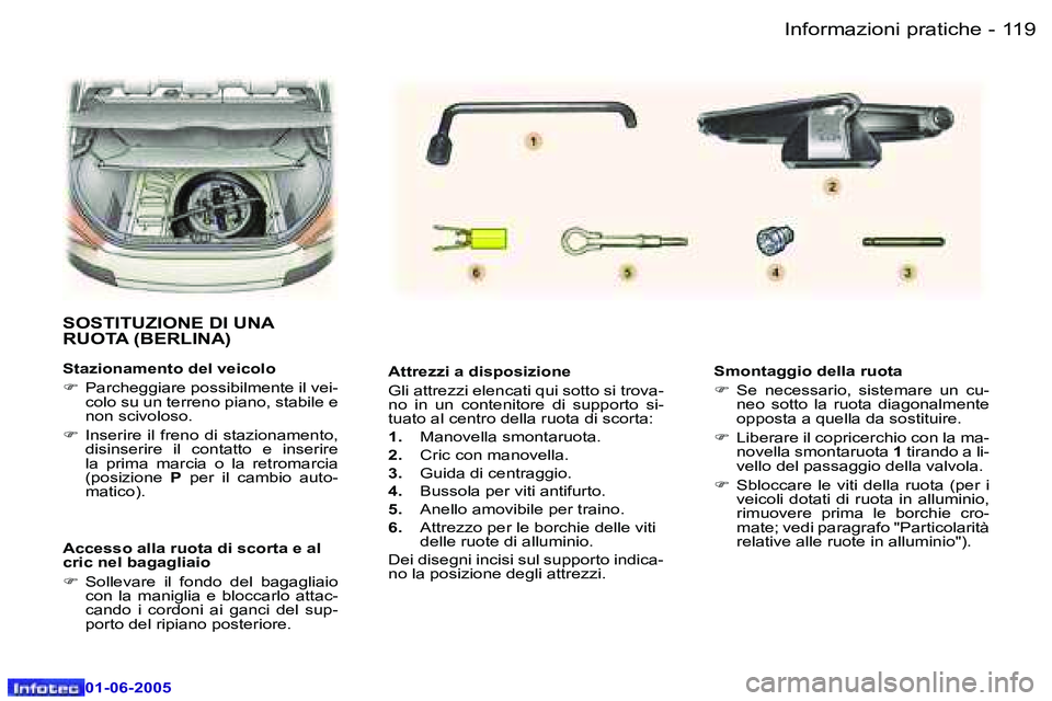 Peugeot 307 2005  Manuale del proprietario (in Italian) �1�1�9�I�n�f�o�r�m�a�z�i�o�n�i� �p�r�a�t�i�c�h�e�-
�0�1�-�0�6�-�2�0�0�5
�A�t�t�r�e�z�z�i� �a� �d�i�s�p�o�s�i�z�i�o�n�e 
�G�l�i� �a�t�t�r�e�z�z�i� �e�l�e�n�c�a�t�i� �q�u�i� �s�o�t�t�o� �s�i� �t�r�o�v�a