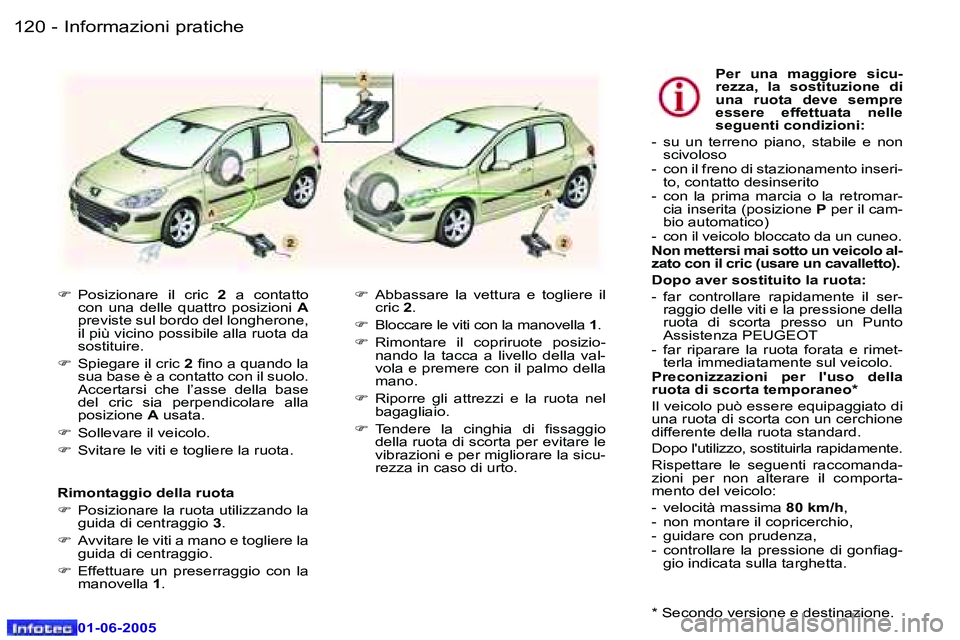 Peugeot 307 2005  Manuale del proprietario (in Italian) �I�n�f�o�r�m�a�z�i�o�n�i� �p�r�a�t�i�c�h�e�1�2�0 �-
�0�1�-�0�6�-�2�0�0�5
�1�2�1�I�n�f�o�r�m�a�z�i�o�n�i� �p�r�a�t�i�c�h�e�-
�0�1�-�0�6�-�2�0�0�5
�F�  �P�o�s�i�z�i�o�n�a�r�e�  �i�l�  �c�r�i�c� �2�  �a�