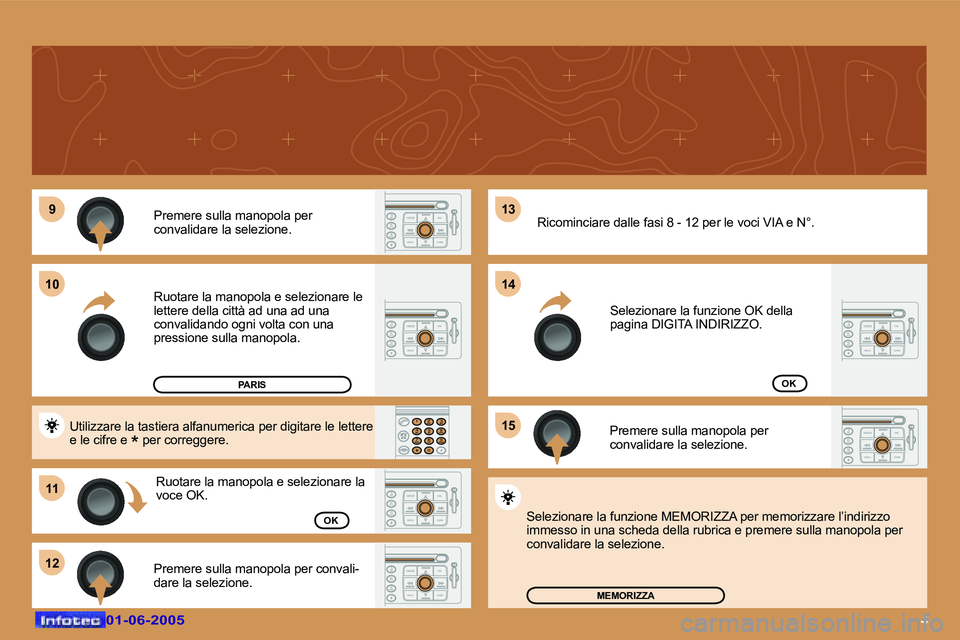 Peugeot 307 2005  Manuale del proprietario (in Italian) �4�0�1�-�0�6�-�2�0�0�5�0�1�-�0�6�-�2�0�0�5
�P�r�e�m�e�r�e� �s�u�l�l�a� �m�a�n�o�p�o�l�a� �p�e�r�  
�c�o�n�v�a�l�i�d�a�r�e� �l�a� �s�e�l�e�z�i�o�n�e�. 
�R�u�o�t�a�r�e� �l�a� �m�a�n�o�p�o�l�a� �e� �s�e�