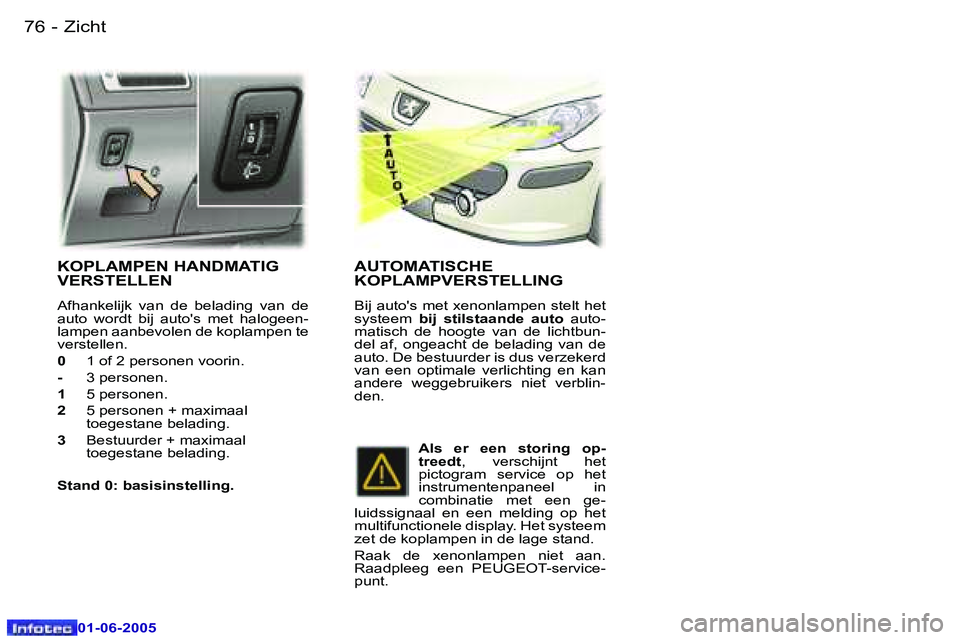 Peugeot 307 2005  Handleiding (in Dutch) �7�6 �-
�0�1�-�0�6�-�2�0�0�5
�7�7
�-
�0�1�-�0�6�-�2�0�0�5
�K�O�P�L�A�M�P�E�N� �H�A�N�D�M�A�T�I�G�  
�V�E�R�S�T�E�L�L�E�N
�A�f�h�a�n�k�e�l�i�j�k�  �v�a�n�  �d�e�  �b�e�l�a�d�i�n�g�  �v�a�n�  �d�e�  
�a