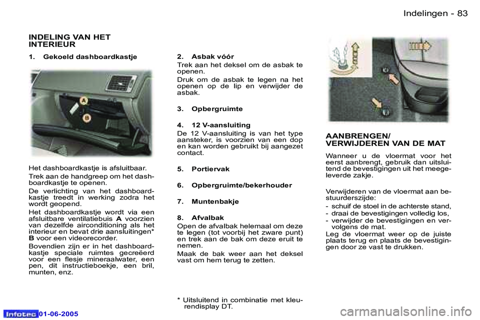 Peugeot 307 2005  Handleiding (in Dutch) �8�2 �-
�0�1�-�0�6�-�2�0�0�5
�8�3
�-
�0�1�-�0�6�-�2�0�0�5
�I�N�D�E�L�I�N�G� �V�A�N� �H�E�T�  
�I�N�T�E�R�I�E�U�R
�1�.�  �G�e�k�o�e�l�d� �d�a�s�h�b�o�a�r�d�k�a�s�t�j�e �2�.�  �A�s�b�a�k� �v�ó�ó�r 
�T