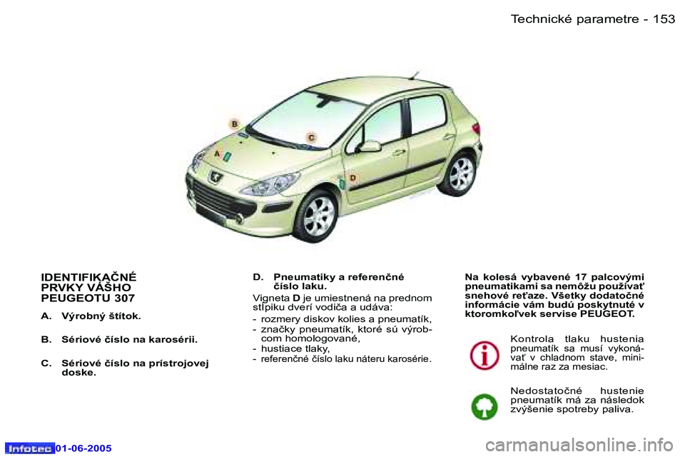 Peugeot 307 2005  Užívateľská príručka (in Slovak) �1�5�2 �-
�0�1�-�0�6�-�2�0�0�5
�1�5�3
�-
�0�1�-�0�6�-�2�0�0�5
�I�D�E�N�T�I�F�I�K�A�Č�N�É�  
�P�R�V�K�Y� �V�Á�Š�H�O� 
�P�E�U�G�E�O�T�U� �3�0�7
�A�.�  �V�ý�r�o�b�n�ý� �š�t�í�t�o�k�. 
�B�.�  �S�
