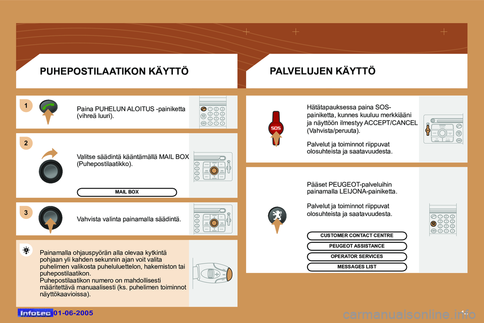 Peugeot 307 2005  Omistajan käsikirja (in Finnish) �1�4�0�1�-�0�6�-�2�0�0�5�0�1�-�0�6�-�2�0�0�5
�V�a�l�i�t�s�e� �s�ä�ä�d�i�n�t�ä� �k�ä�ä�n�t�ä�m�ä�l�l�ä� �M�A�I�L� �B�O�X�  
�(�P�u�h�e�p�o�s�t�i�l�a�a�t�i�k�k�o�)�.�P�a�i�n�a� �P�U�H�E�L�U�N� �