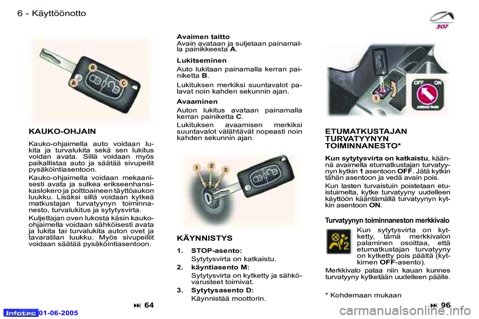 Peugeot 307 2005  Omistajan käsikirja (in Finnish) �6 �-
�0�1�-�0�6�-�2�0�0�5
�7
�-
�0�1�-�0�6�-�2�0�0�5
�K�ä�y�t�t�ö�ö�n�o�t�t�o
�K�A�U�K�O�-�O�H�J�A�I�N� 
�K�a�u�k�o�-�o�h�j�a�i�m�e�l�l�a�  �a�u�t�o�  �v�o�i�d�a�a�n�  �l�u�- 
�k�i�t�a�  �j�a�  �t