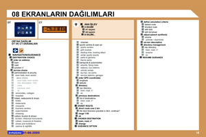 Page 192