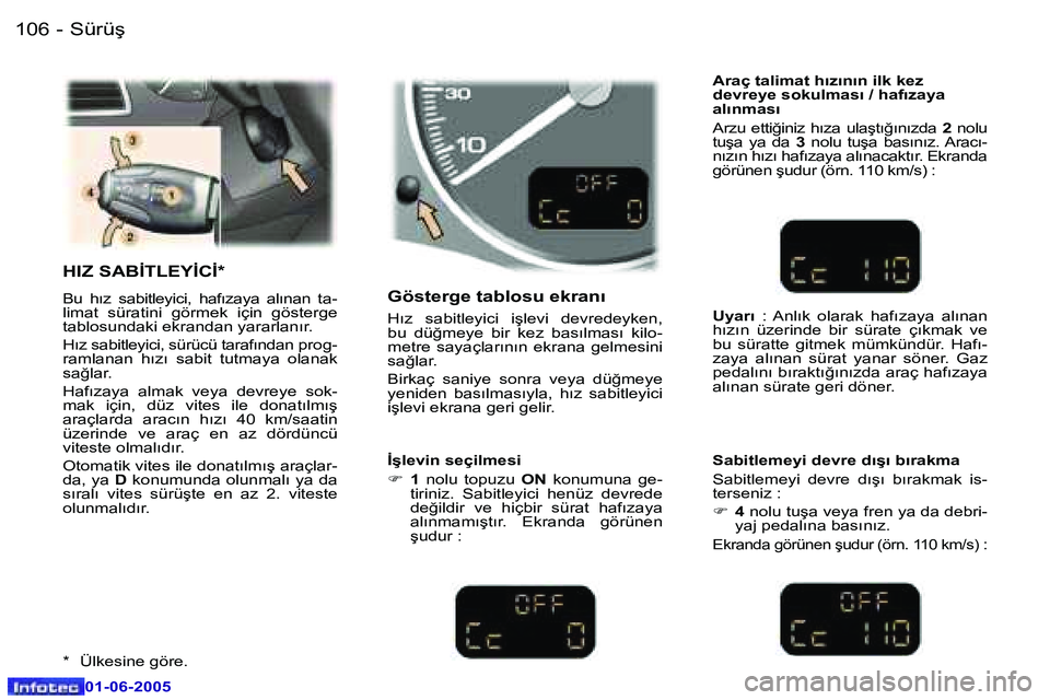 Peugeot 307 2005  Kullanım Kılavuzu (in Turkish) �1�0�6 �-
�0�1�-�0�6�-�2�0�0�5
�1�0�7
�-
�0�1�-�0�6�-�2�0�0�5
�H�I�Z� �S�A�B�İ�T�L�E�Y�İ�C�İ�*
�B�u�  �h�ı�z�  �s�a�b�i�t�l�e�y�i�c�i�,�  �h�a�f�ı�z�a�y�a�  �a�l�ı�n�a�n�  �t�a�- 
�l�i�m�a�t�  �