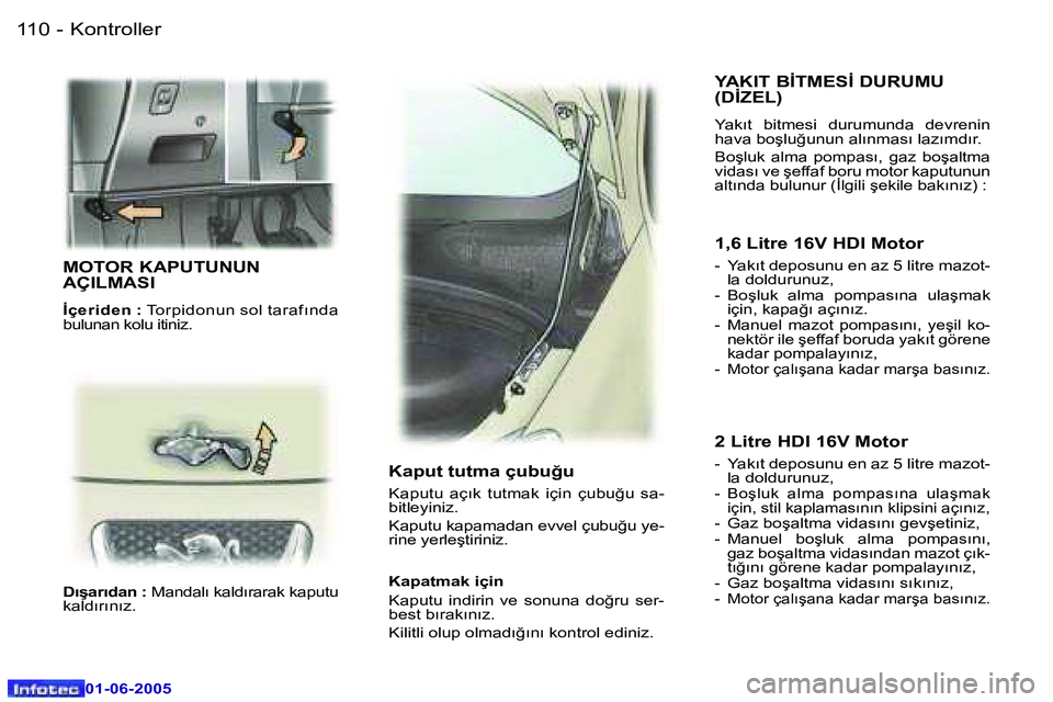 Peugeot 307 2005  Kullanım Kılavuzu (in Turkish) �1�1�0 �-
�0�1�-�0�6�-�2�0�0�5
�1�1�1
�-
�0�1�-�0�6�-�2�0�0�5
�M�O�T�O�R� �K�A�P�U�T�U�N�U�N�  
�A�Ç�I�L�M�A�S�I
�İ�ç�e�r�i�d�e�n� �:
� �T�o�r�p�i�d�o�n�u�n� �s�o�l� �t�a�r�a�f�ı�n�d�a� 
�b�u�l�u�