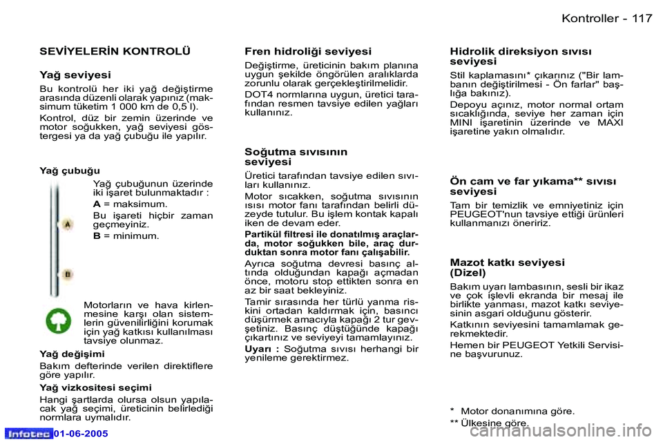 Peugeot 307 2005  Kullanım Kılavuzu (in Turkish) �1�1�6 �-
�0�1�-�0�6�-�2�0�0�5
�1�1�7
�-
�0�1�-�0�6�-�2�0�0�5
�S�E�V�İ�Y�E�L�E�R�İ�N� �K�O�N�T�R�O�L�Ü
�Y�a�ğ�  �ç�u�b�u�ğ�u�n�u�n�  �ü�z�e�r�i�n�d�e�  
�i�k�i� �i�ş�a�r�e�t� �b�u�l�u�n�m�a�k�