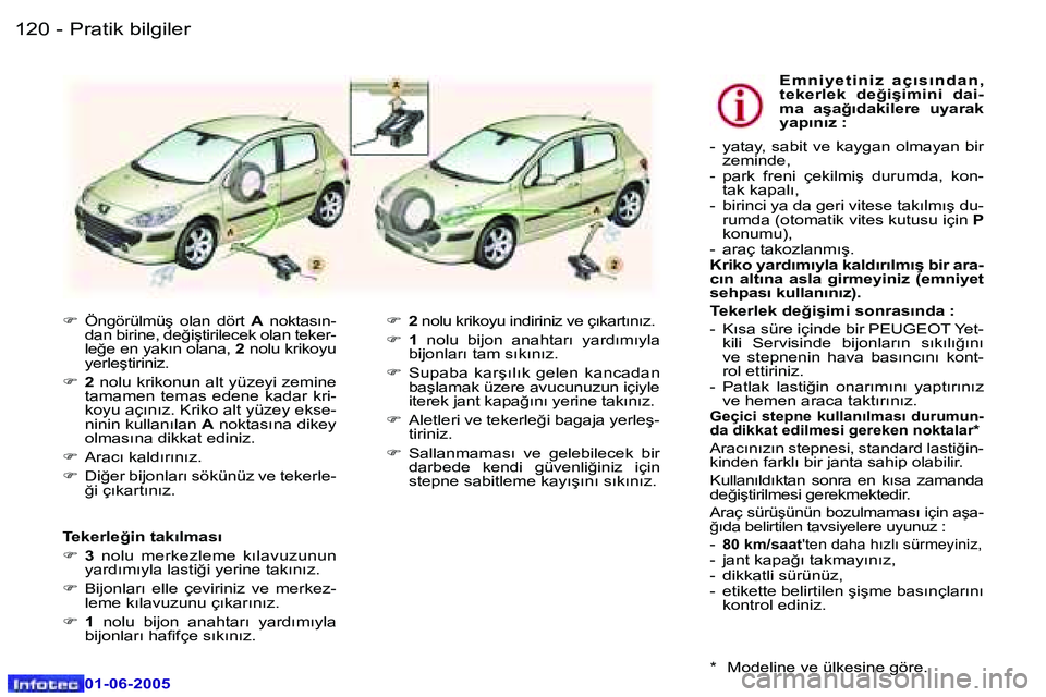 Peugeot 307 2005  Kullanım Kılavuzu (in Turkish) �1�2�0 �-
�0�1�-�0�6�-�2�0�0�5
�1�2�1
�-
�0�1�-�0�6�-�2�0�0�5
�F� 
�Ö�n�g�ö�r�ü�l�m�ü�ş�  �o�l�a�n�  �d�ö�r�t�  �A�  �n�o�k�t�a�s�ı�n�-
�d�a�n� �b�i�r�i�n�e�,� �d�e�ğ�i�ş�t�i�r�i�l�e�c�e�k� �