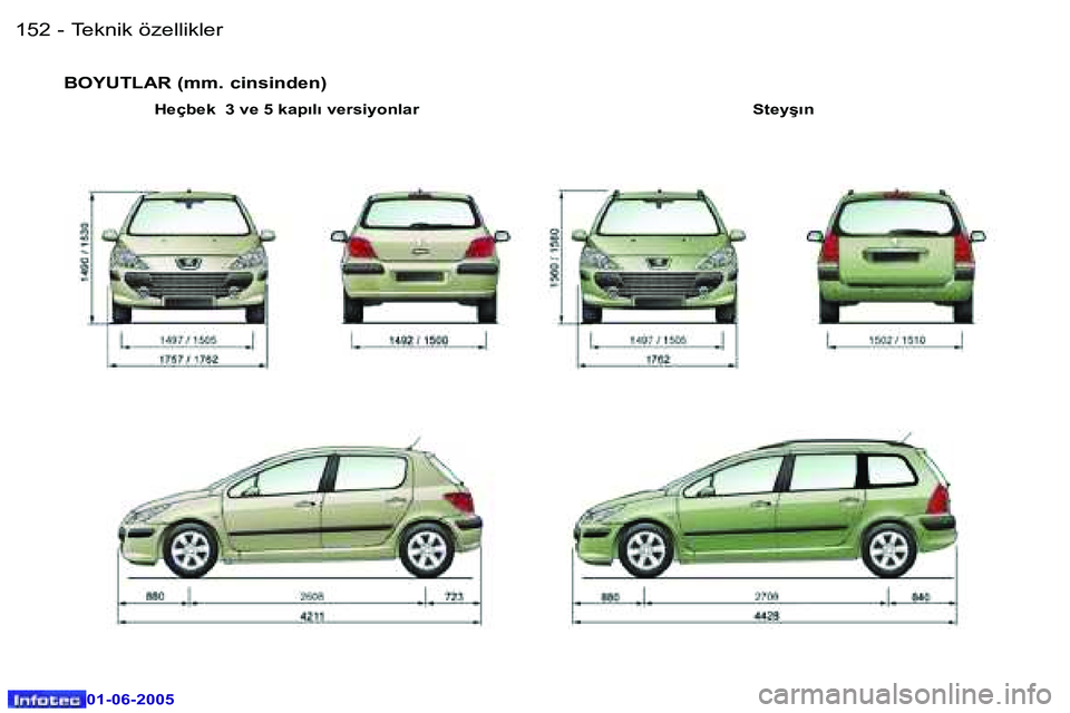 Peugeot 307 2005  Kullanım Kılavuzu (in Turkish) �1�5�2 �-
�0�1�-�0�6�-�2�0�0�5
�1�5�3
�-
�0�1�-�0�6�-�2�0�0�5
�B�O�Y�U�T�L�A�R� �(�m�m�.� �c�i�n�s�i�n�d�e�n�)
�S�t�e�y�ş�ı�n
�H�e�ç�b�e�k� � �3� �v�e� �5� �k�a�p�ı�l�ı� �v�e�r�s�i�y�o�n�l�a�r
�T