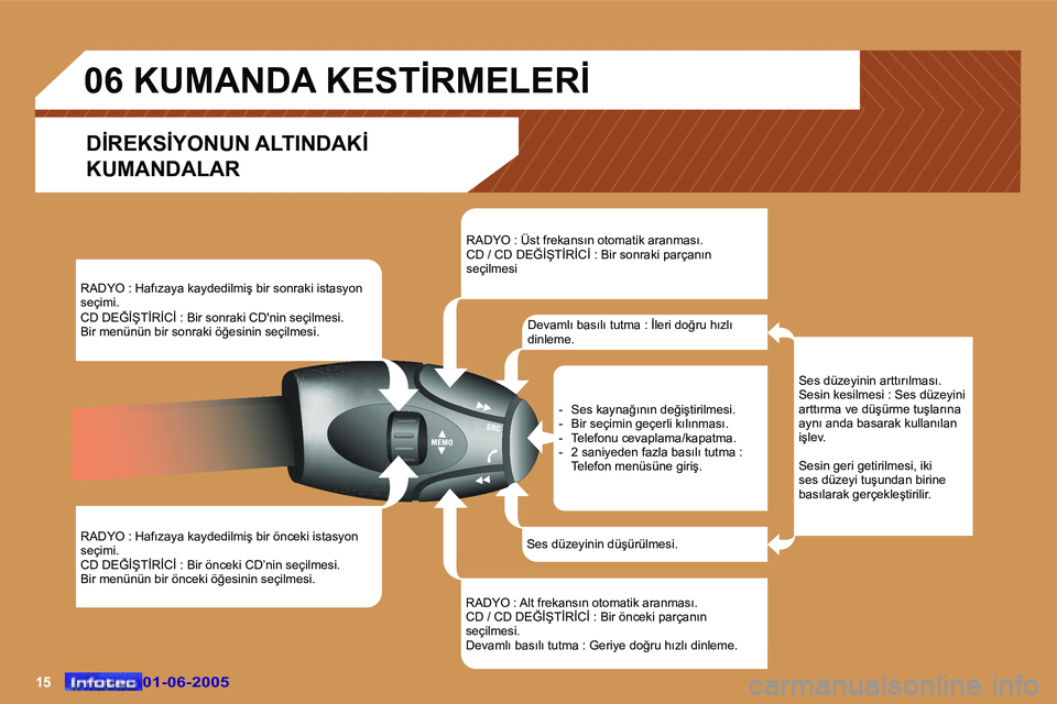 Peugeot 307 2005  Kullanım Kılavuzu (in Turkish) �1�5�0�1�-�0�6�-�2�0�0�5�0�1�-�0�6�-�2�0�0�5
�R�A�D�Y�O� �:� �H�a�f�ı�z�a�y�a� �k�a�y�d�e�d�i�l�m�i�ş� �b�i�r� �s�o�n�r�a�k�i� �i�s�t�a�s�y�o�n�  
�s�e�ç�i�m�i�. 
�C�D� �D�E�Ğ�İ�Ş�T�İ�R�İ�C�İ